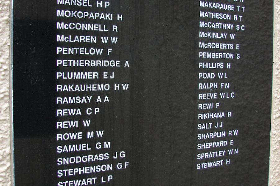 First World War names