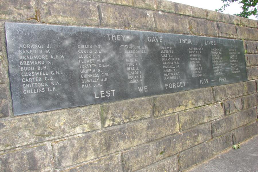Second World War names