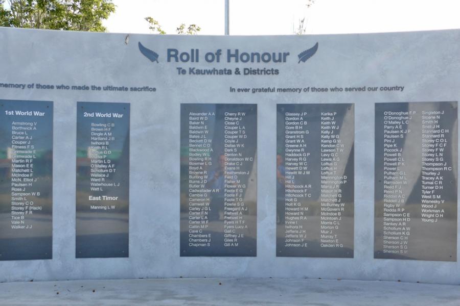 Roll of Honour