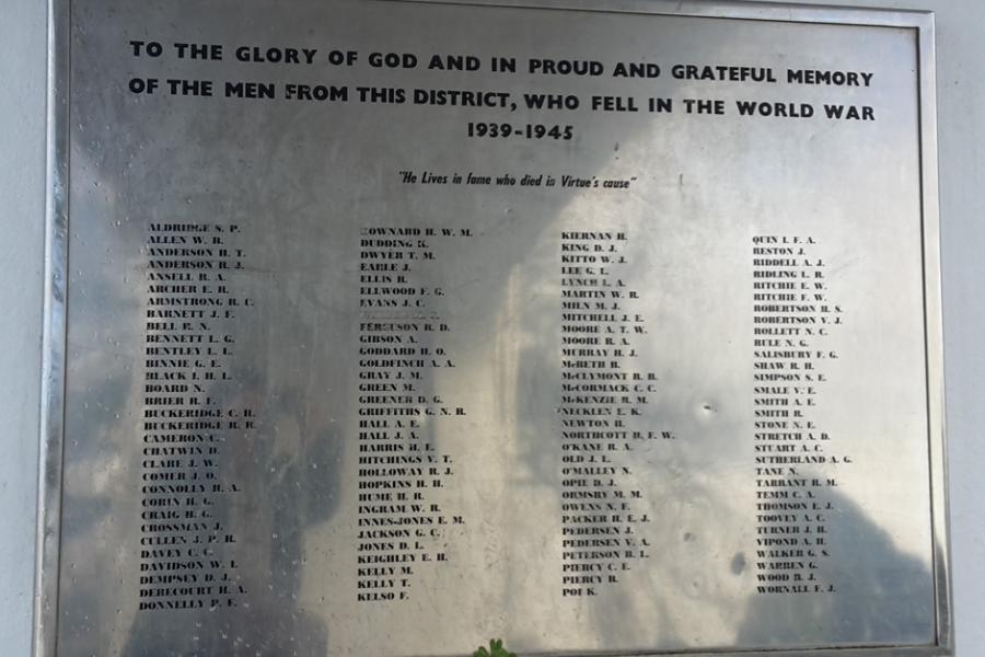 Roll of Honour