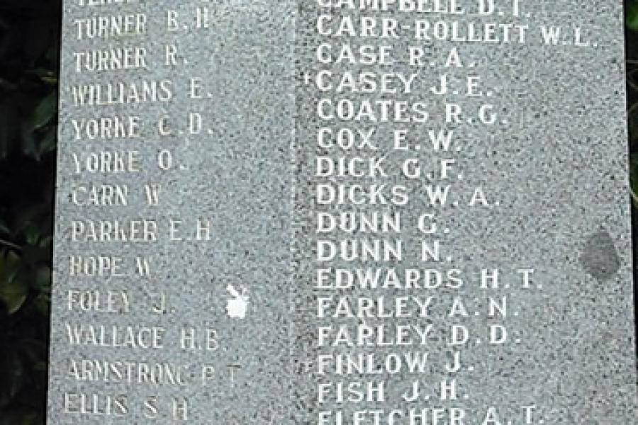 Roll of Honour