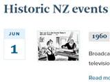 Today in History