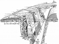 A trench, as depicted in a British training manual