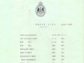 Wages list for governor-general's staff