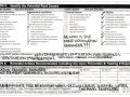 Pike River mine incident form