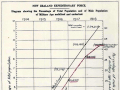 Percentage of total population in NZEF 1914-1918