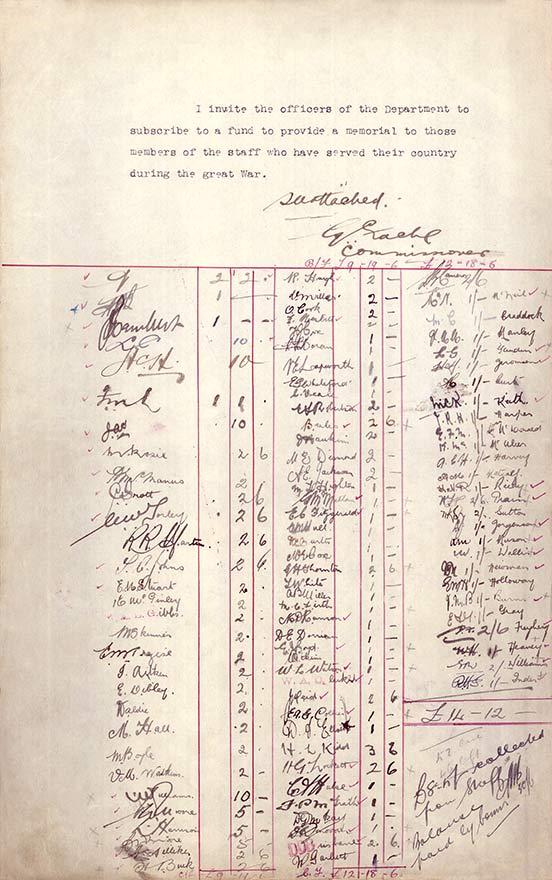 Contributions to Pensions Department roll of honour