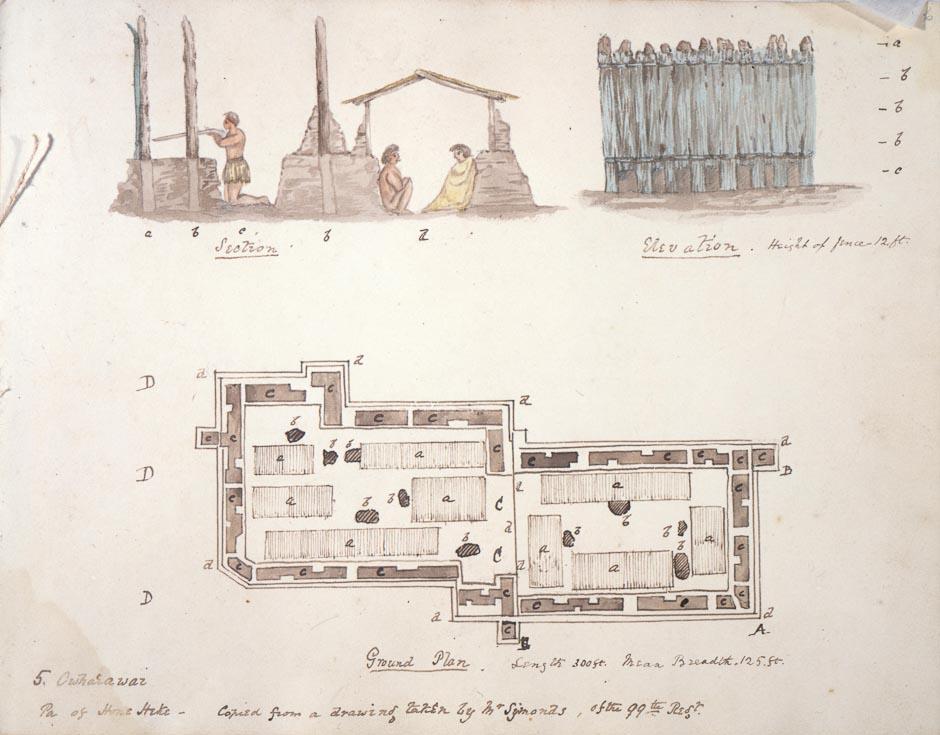 Plan of Ōhaeawai pa