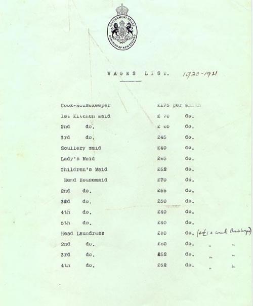 Wages list for governor-general's staff